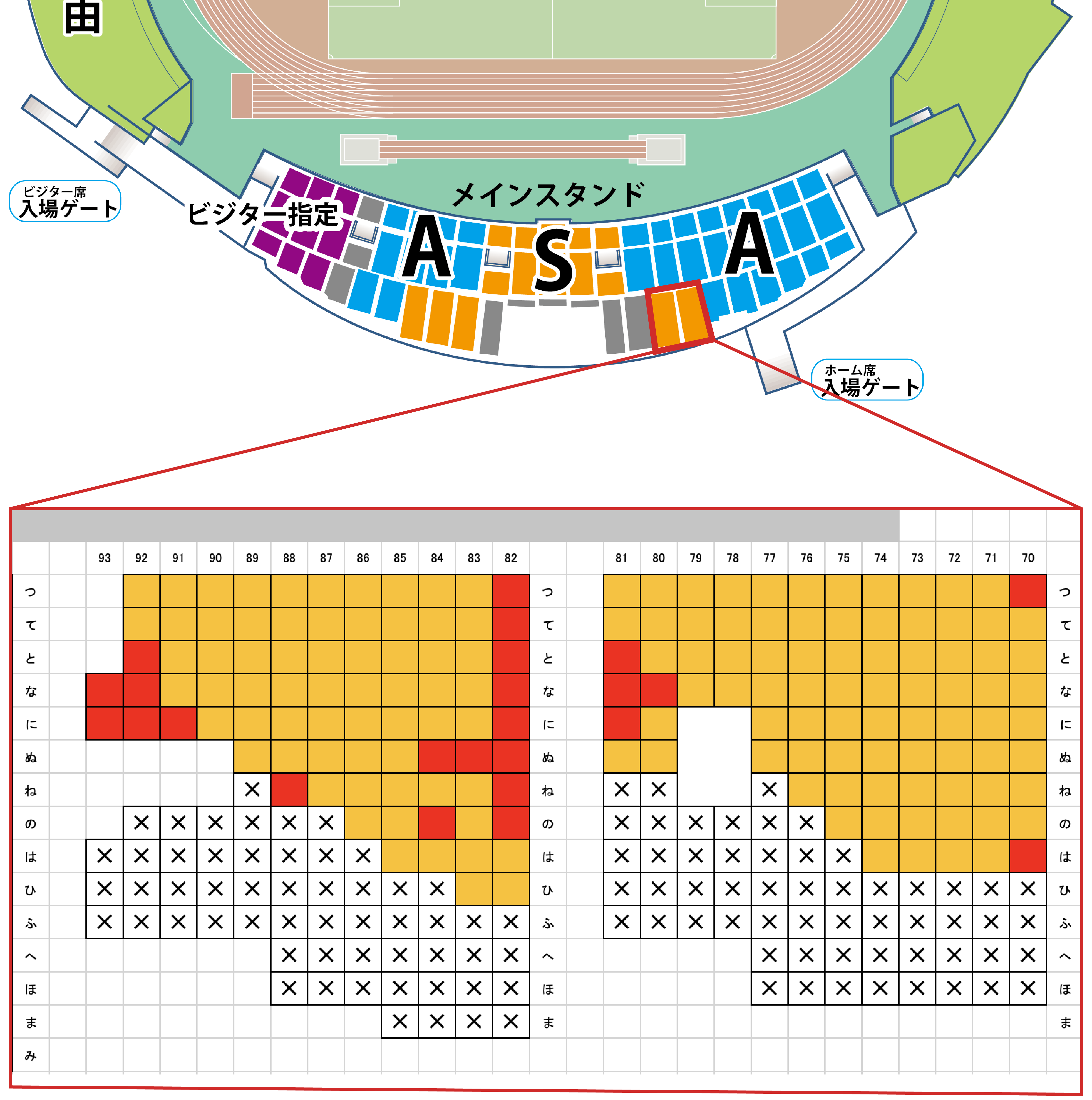 メインスタンドS指定席上層 南側（屋根下ホーム側）